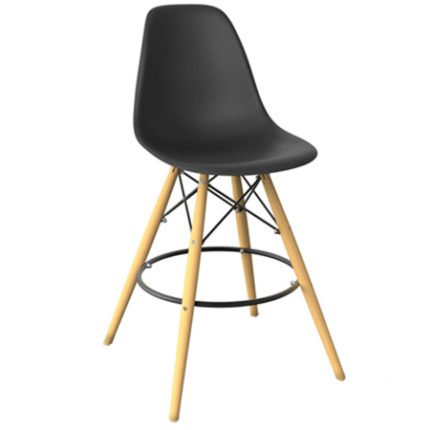 BANCO EAMES BOLTON